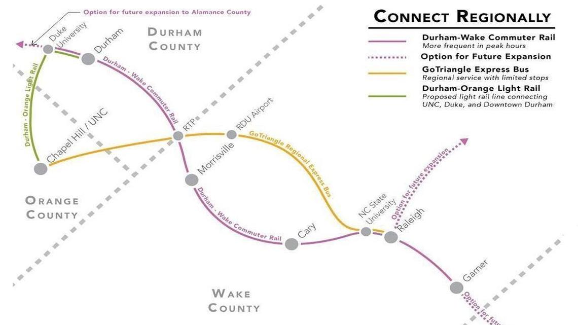 The commuter rail corridor would start in Garner on existing rail lines, travel through downtown Raleigh, and ultimately extend to Durham, covering a total of 37 miles.