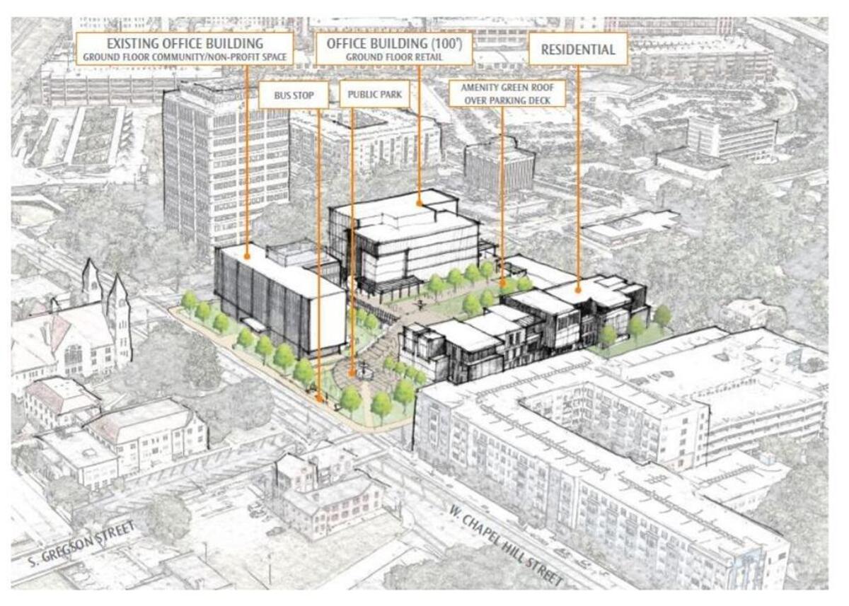 The “Little Neighborhood” scenario for use of the old Durham Police Department headquarters site and surrounding parking lots on West Chapel Hill Street, which will be vacated next fall.
