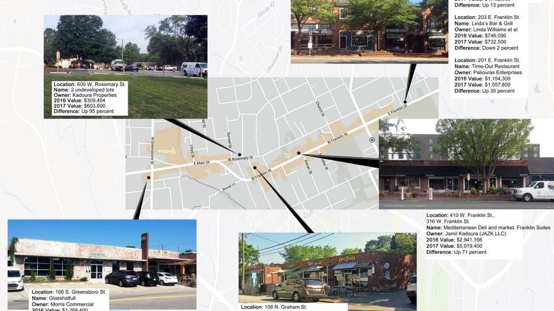 Orange County’s rising commercial tax values worry some business owners