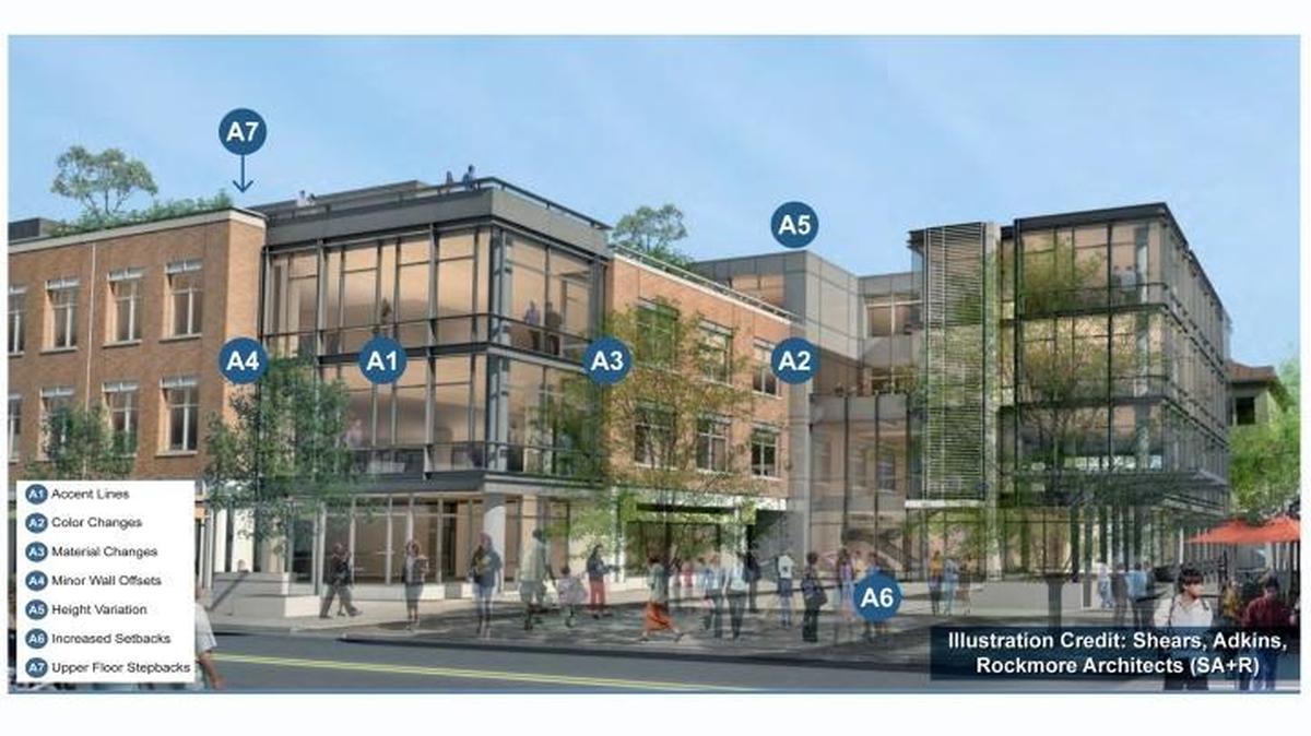 The Blue Hill District Design Guidelines encourages developers to combine multiple architectural features in a single building to create strong visual interest or architectural creativity. A single method of building articulation is “typically insufficient,” it states.